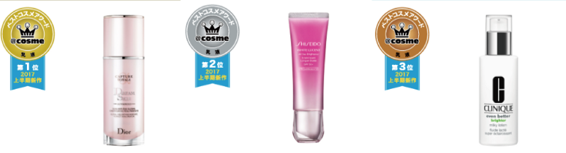 Face Lotion