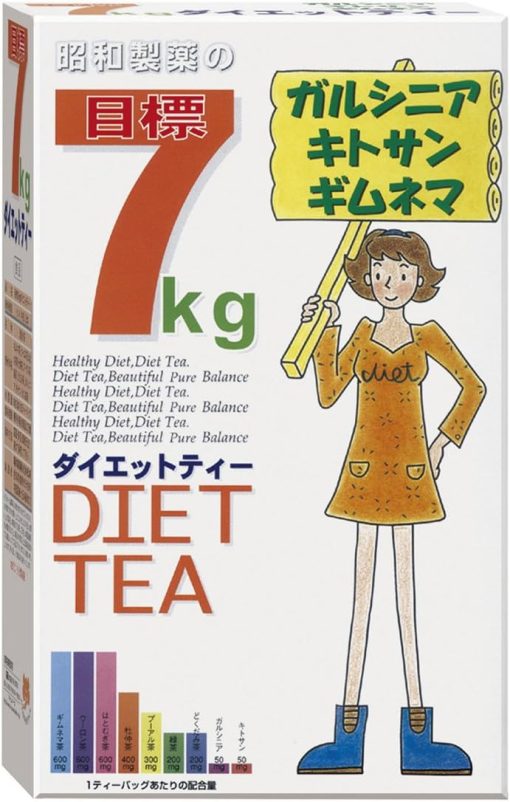Trà giảm cân 7 kg của Nhật