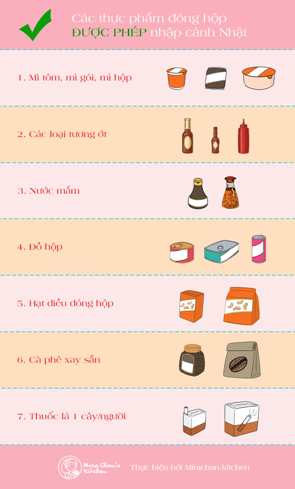 nhập cảnh Nhật cấm mang gì - đồ hộp